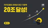 카카오페이, 2018년 연간 거래액 20조 돌파