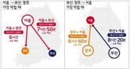 설 연휴, 가장빠른 고향길은?