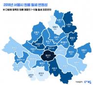 2018년 서울시 원룸 월세 추이