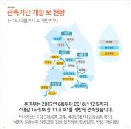 환경부, 농민·지자체 등과 상주·낙단보 개방 추진 합의