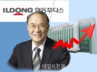 일동후디스와 이별 후 일동제약 지배력 강화, 주가 상승?