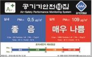 공기안전원 인증 '공기가 안전한 집 6호' 울주군 카페 인증