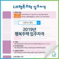 청년·신혼부부 주거비부담 완화 '행복주택' 입주 모집