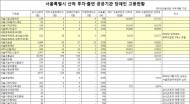 김기덕 시의원, “장애인 복지의 핵심은 일자리...장애인 법적 의무고용률 반드시 지켜야”
