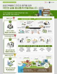 공공건축물, 아름답고 편리한 디자인으로 조성된다