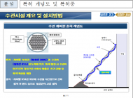 경기도, 교량 케이블 화재 방지기술 특허 등록