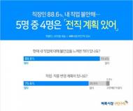 직장인 10명 중 8명 "현재 직업 불안"