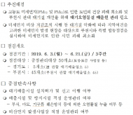 경기도, 부천지역 미세먼지 사업장 단속 강화 … 부천시와 합동 특별단속