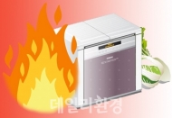 ’04년 이전 생산된 김치냉장고 화재 발생 위험성 높아