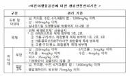 키즈카페도 어린이활동공간으로 지정…환경안전관리기준 확대