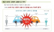 도로교통공단, 75세 이상 고령운전자 대상 의무교육 실시