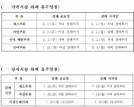 가락시장, 하계 휴무 8월 3일 실시한다.