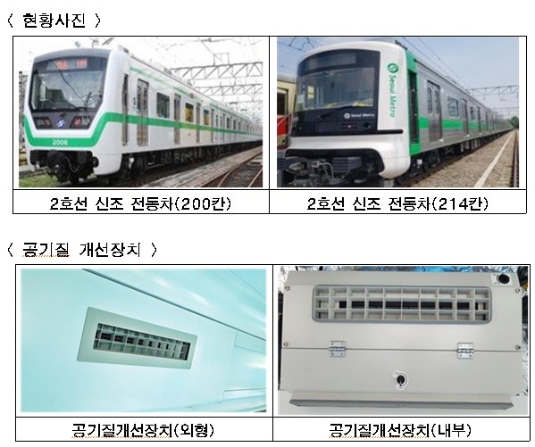 2호선 신조전동차 예시