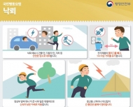 국지성 집중호우 '낙뢰사고' 주의하세요