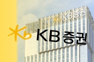 KB증권, 3200억원 규모 해외 부동산 펀드 1000억원 이상 손실