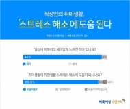 직장인 10명 중 9명, "일상이 지루하고 재미 없어"