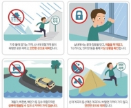 행안부, 태풍 '미탁' 대비 중앙재난안전대책본부 회의 개최