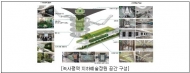 녹사평역 지하예술정원, ‘2019 대한민국 공공디자인대상’ 선정