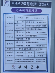 충남도 부여군수가 비산먼지 방출에 앞장서