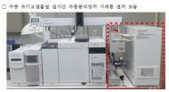 국립환경과학원 개발 수중 오염물질 자동분석 기술 국제특허 등록
