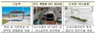 도시 내 '도로환경' 안전하게…'도시지역도로 설계지침' 제정