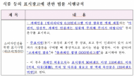 커피음료 일부 제품, 카페인 표시기준 위반 …주의요망