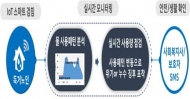 취약계층 가구 물 사용량 실시간 분석해 위기 상황 판단한다