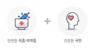 스키장, 눈썰매장 내 식품 조리·판매업소 428곳 중 13곳 적발