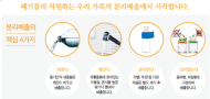 쓰레기 무단투기·불법 소각 계도·단속과 과대포장 등 점검 강화