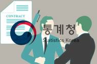1월 취업자 56만8천명 증가…고용률 60%