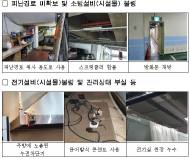 서울시, 목욕탕 있는 5층 이상 복합 상가 안전점검