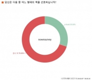 10명 중 7명, e-book보다 종이책 더 선호 "읽기 편해"