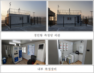 국외유입 미세먼지, 먼 바다부터 샅샅이 파악?