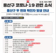 용산구, 코로나19 두 번째 확진자 발생