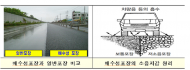 비 오는 날 도로 더욱 안전한 ... 친환경거리가 된다는데 과연?