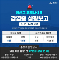 용산구, 코로나19 19번째 확진자 발생