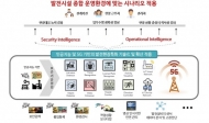 남부발전, 인공지능·5G 기반 지능화 솔루션 구축