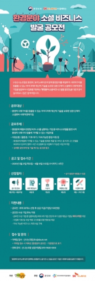 SK이노베이션, 환경부와 함께 '환경 소셜 비즈니스' 발굴