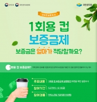 1회용 컵 보증금제 부활, 대국민 설문조사 진행