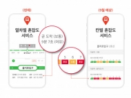 SK텔레콤, 국내 최초 수도권 지하철 열차 혼잡도 제공