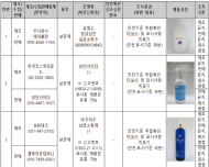 환경부, 코로나19 관련 불법 살균제 회수 등 행정조치