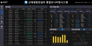 중부발전, '디지털 뉴딜' 박차...신재생발전설비 통합모니터링시스템 구축