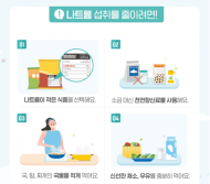 식약처‧질본, 세계고혈압연맹(WHL) `나트륨 섭취 줄이기 기관 우수상` 수상