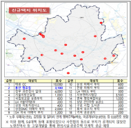 노식래 서울시의원,용산정비창 주택공급에 앞서 마스터플랜부터 마련해야