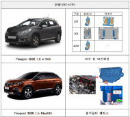 한불, 포드, FCA, BMW... 결함시정(리콜) 실시