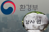 감사원, 환경부 등 미세먼지 배출량 줄이고 삭감량 부풀린 엉터리 통계 적발