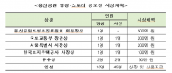 내가 만드는 용산공원의 새 이름, 국민의 삶이 있는 용산공원