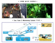 인공지능 기반 24시간 불법어업 감시 시스템 국내 어선에 도입