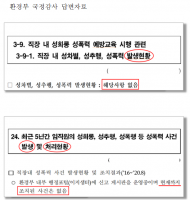 환경부의 도 넘은 기강해이- 코로나-19 확산 중 노래방도우미와 함께 한 환경부 소속기관 직원