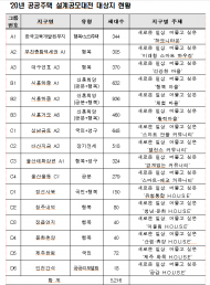 내 손으로 직접 뽑는 대한민국 대표환경 아파트’